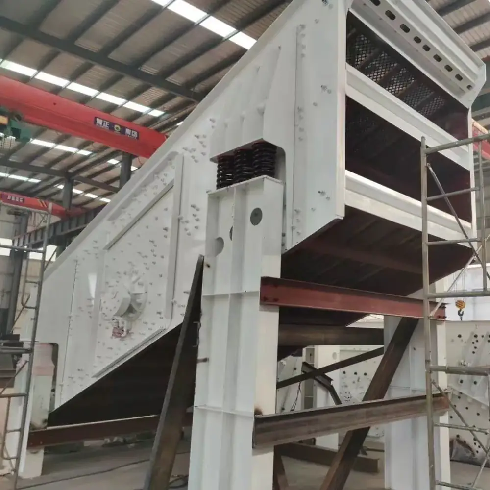 Screens, Feeders & Washers